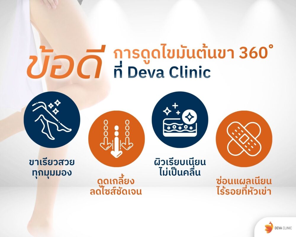 ข้อดีของการดูดต้นขา deva clinic