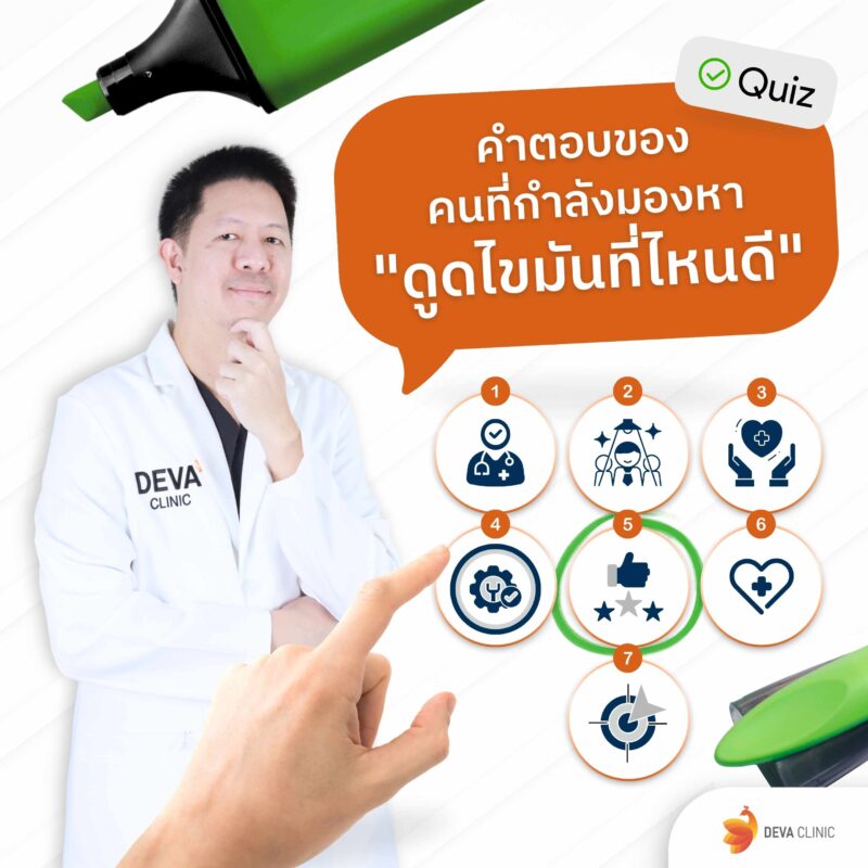 คำตอบ ดูดไขมันที่ไหนดี