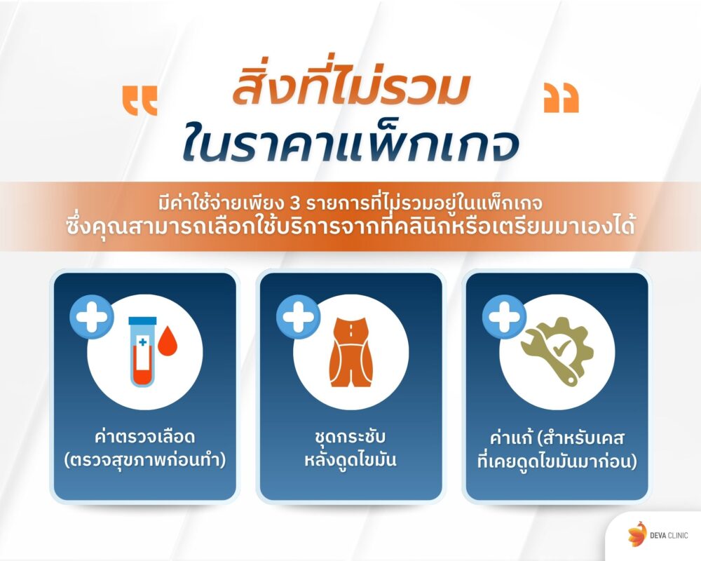 ราคาดูดไขมัน ที่ไม่รวมในแพ็กเกจ