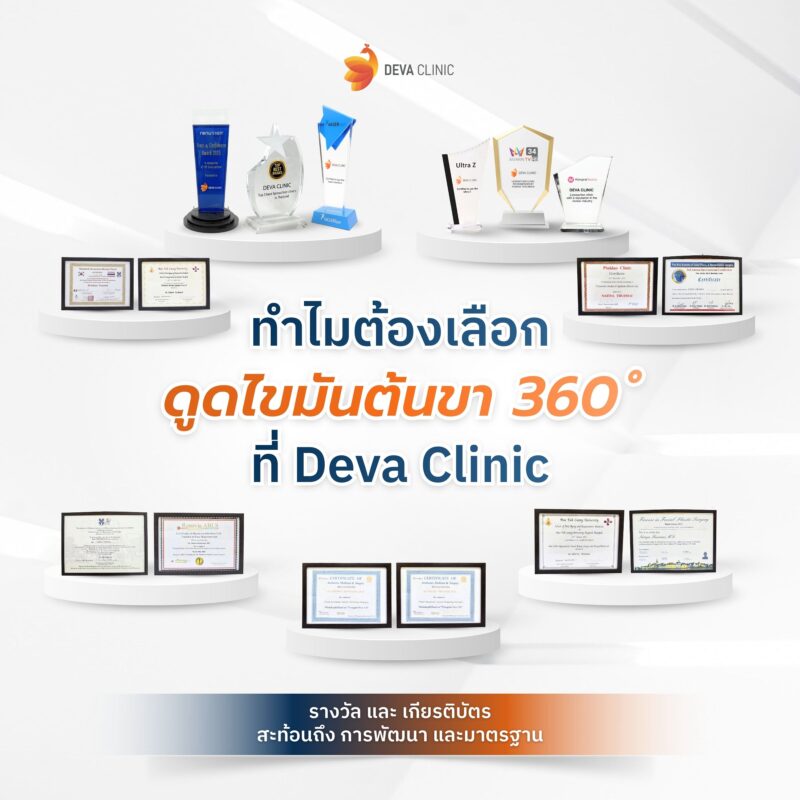 ทำไมต้องเลือกดูดไขมันกับเรา รางวัล เกียรติบัตร